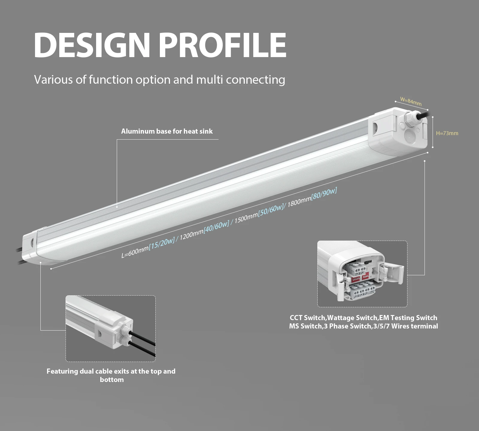 PRIME02 PRIME02